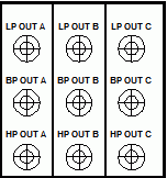 Output Connectors