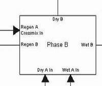 Block Diagram Page 2 Link