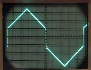 Waveform Before Calibration